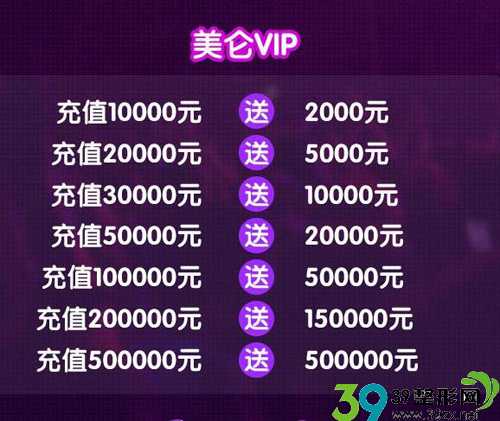 上海美伦12月整形活动充值返利 上海美伦12月整形活动充值返利
